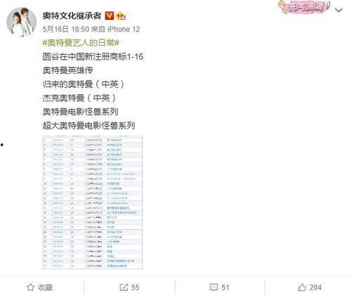 圆谷最新爆料,探寻神秘宇宙的奥秘与未来科技